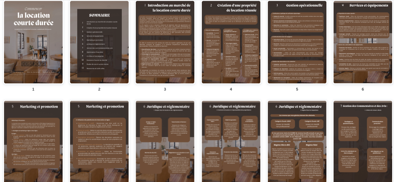 E-book Guide de la location courte durée🔑